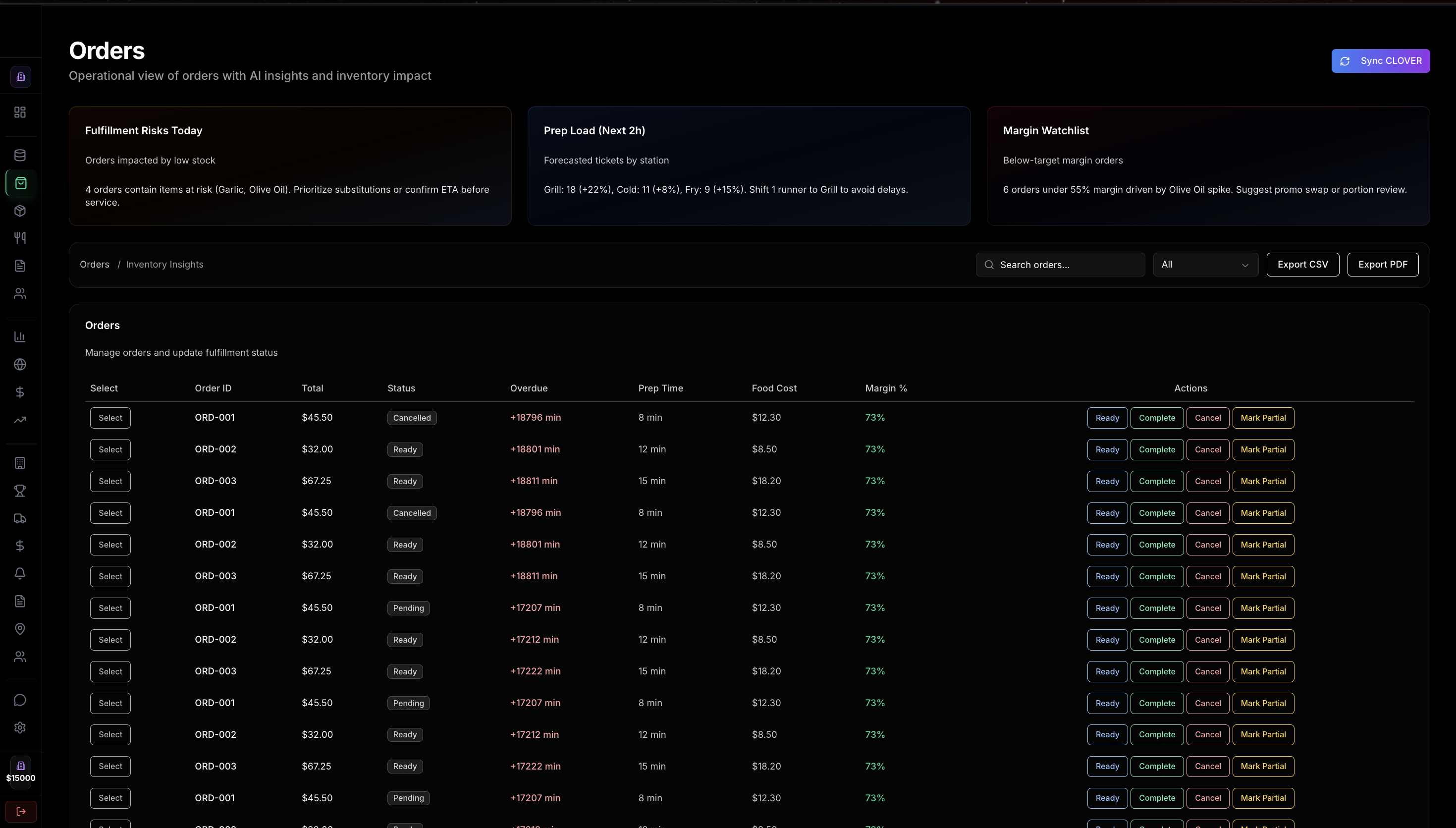 Menu intelligence preview